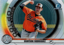 Load image into Gallery viewer, 2020 Bowman Scouts’ Top 100 Chrome Refractor Insert ~ Pick your card