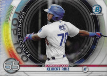 Load image into Gallery viewer, 2020 Bowman Scouts’ Top 100 Chrome Refractor Insert ~ Pick your card