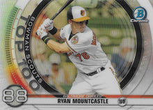 Load image into Gallery viewer, 2020 Bowman Scouts’ Top 100 Chrome Refractor Insert ~ Pick your card