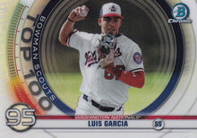 Load image into Gallery viewer, 2020 Bowman Scouts’ Top 100 Chrome Refractor Insert ~ Pick your card
