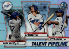 Load image into Gallery viewer, 2020 Bowman - Talent Pipeline Trios Chrome Refractor Insert ~ Pick your card