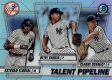 Load image into Gallery viewer, 2020 Bowman - Talent Pipeline Trios Chrome Refractor Insert ~ Pick your card