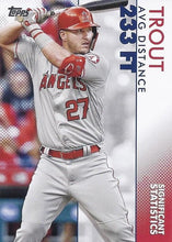 Load image into Gallery viewer, 2020 Topps Series 2 SIGNIFICANT STATISTICS INSERTS ~ Pick your card