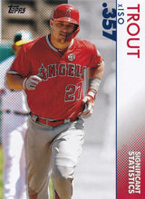 Load image into Gallery viewer, 2020 Topps Series 2 SIGNIFICANT STATISTICS INSERTS ~ Pick your card