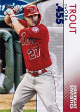 Load image into Gallery viewer, 2020 Topps Series 2 SIGNIFICANT STATISTICS INSERTS ~ Pick your card