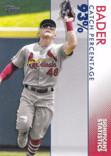 Load image into Gallery viewer, 2020 Topps Series 2 SIGNIFICANT STATISTICS INSERTS ~ Pick your card