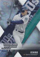 Load image into Gallery viewer, 2020 Topps Chrome Baseball DECADE OF DOMINANCE INSERTS ~ Pick your card