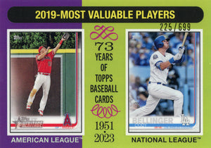 2024 Topps Heritage High Number CHROME SN /699