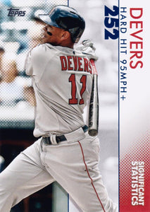 2020 Topps Series 2 SIGNIFICANT STATISTICS INSERTS ~ Pick your card