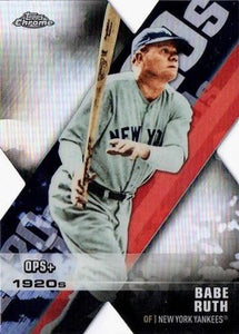2020 Topps Chrome Baseball DECADE OF DOMINANCE INSERTS ~ Pick your card
